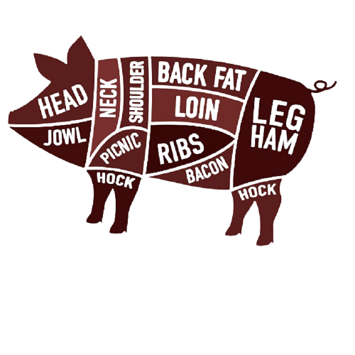 Pork cuts graphic The Best Cuts of Pork Every Home Cook Should Know 1200x1200.ai 01 removebg preview removebg preview removebg preview